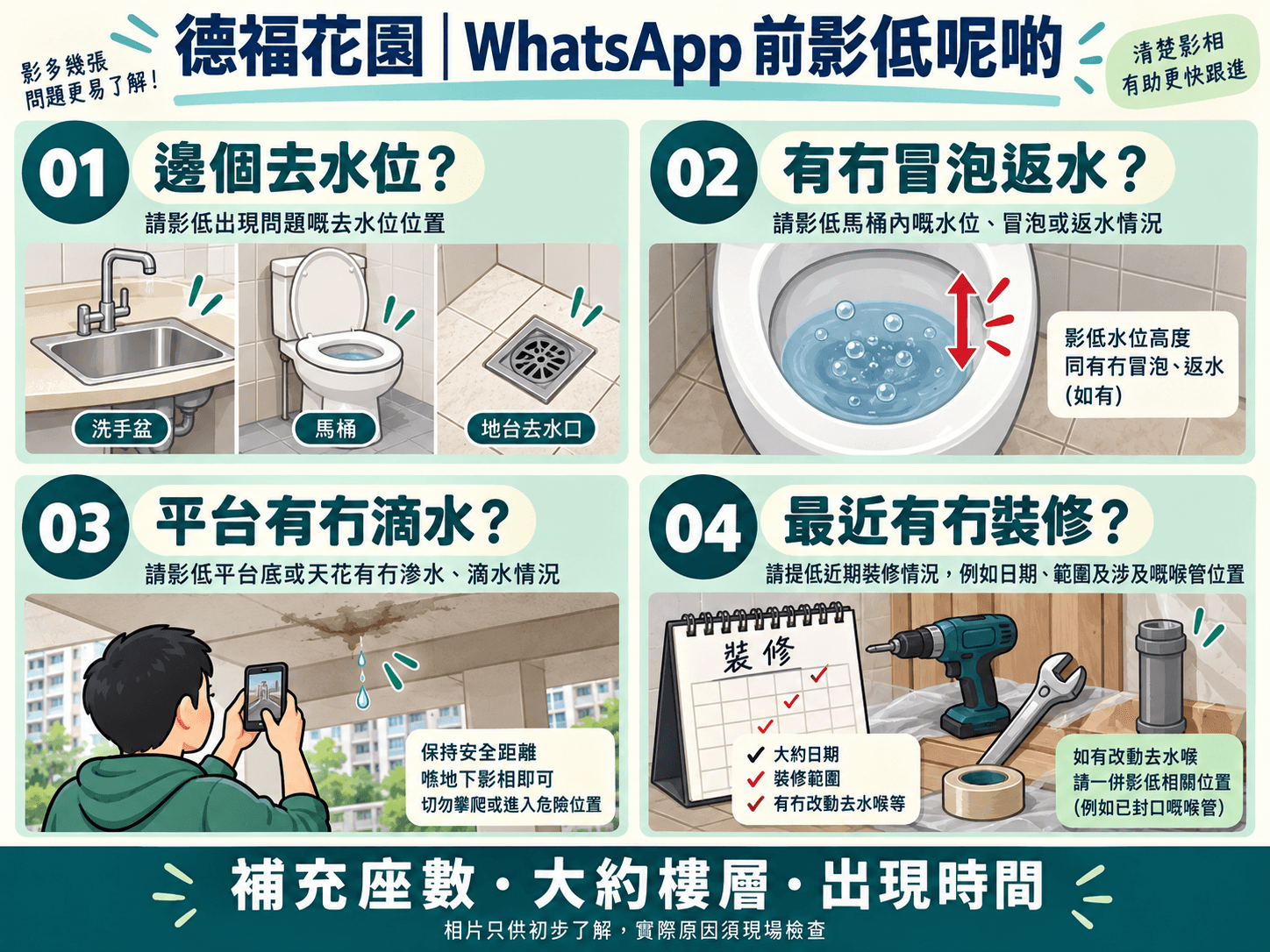 Photos and information to prepare for a WhatsApp enquiry at Telford Gardens