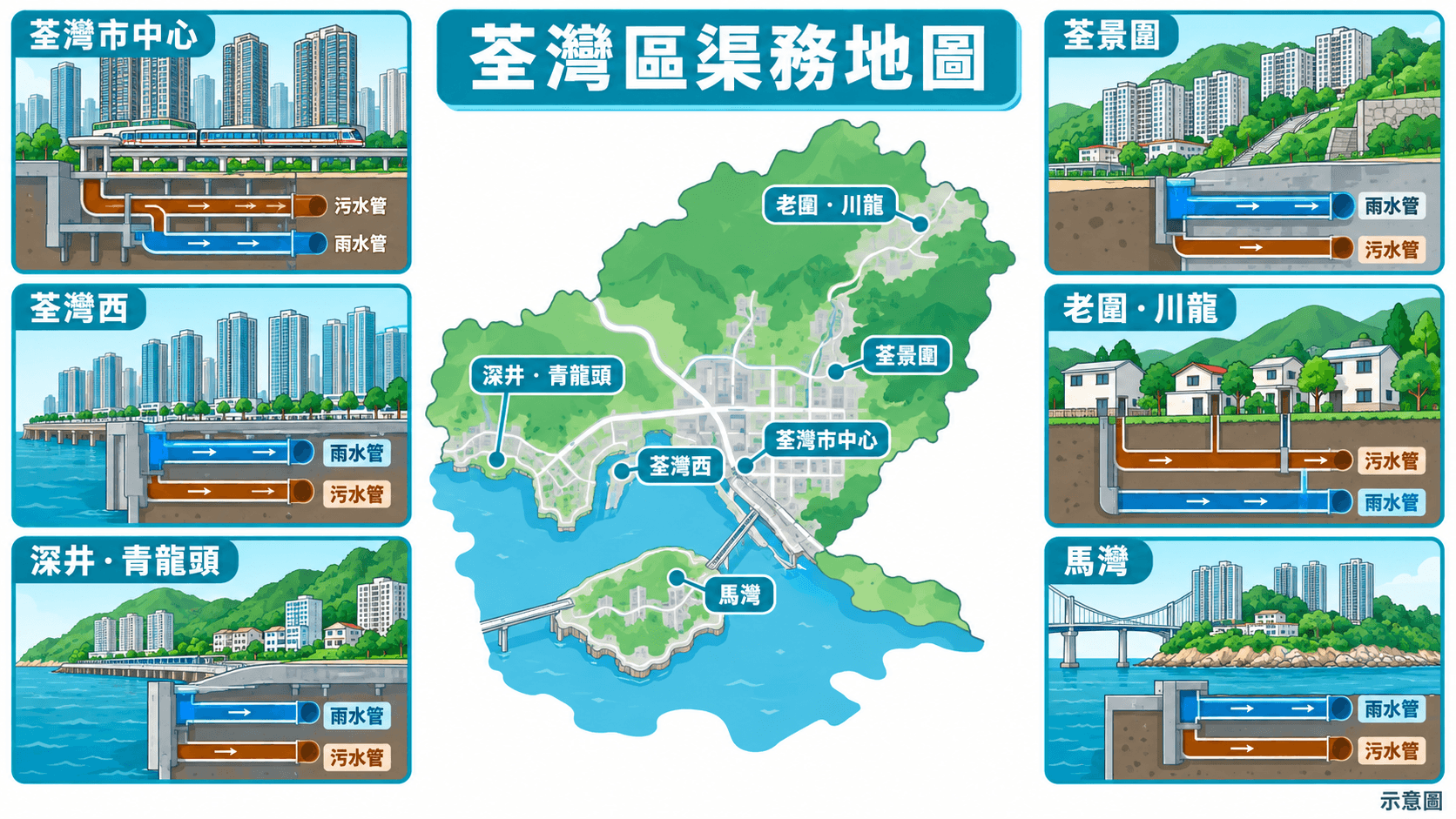 Illustration of estates and sub-areas in Tsuen Wan