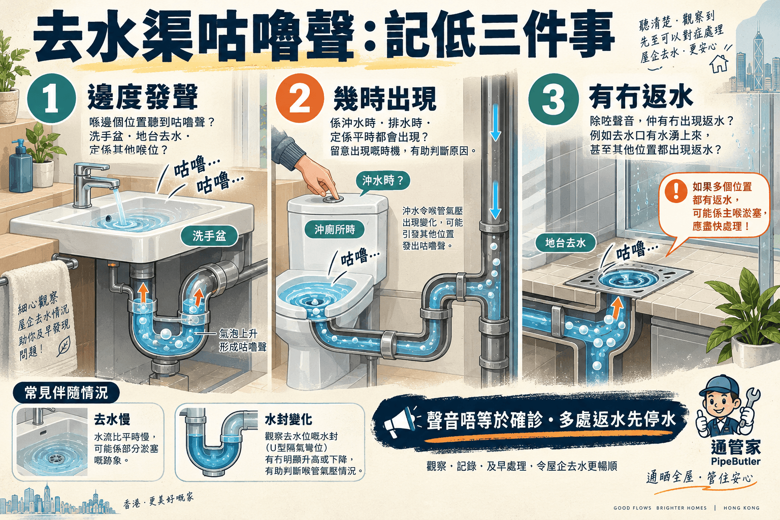 去水渠咕嚕聲點算?沖廁、放水或樓上用水時的觀察與報修指南