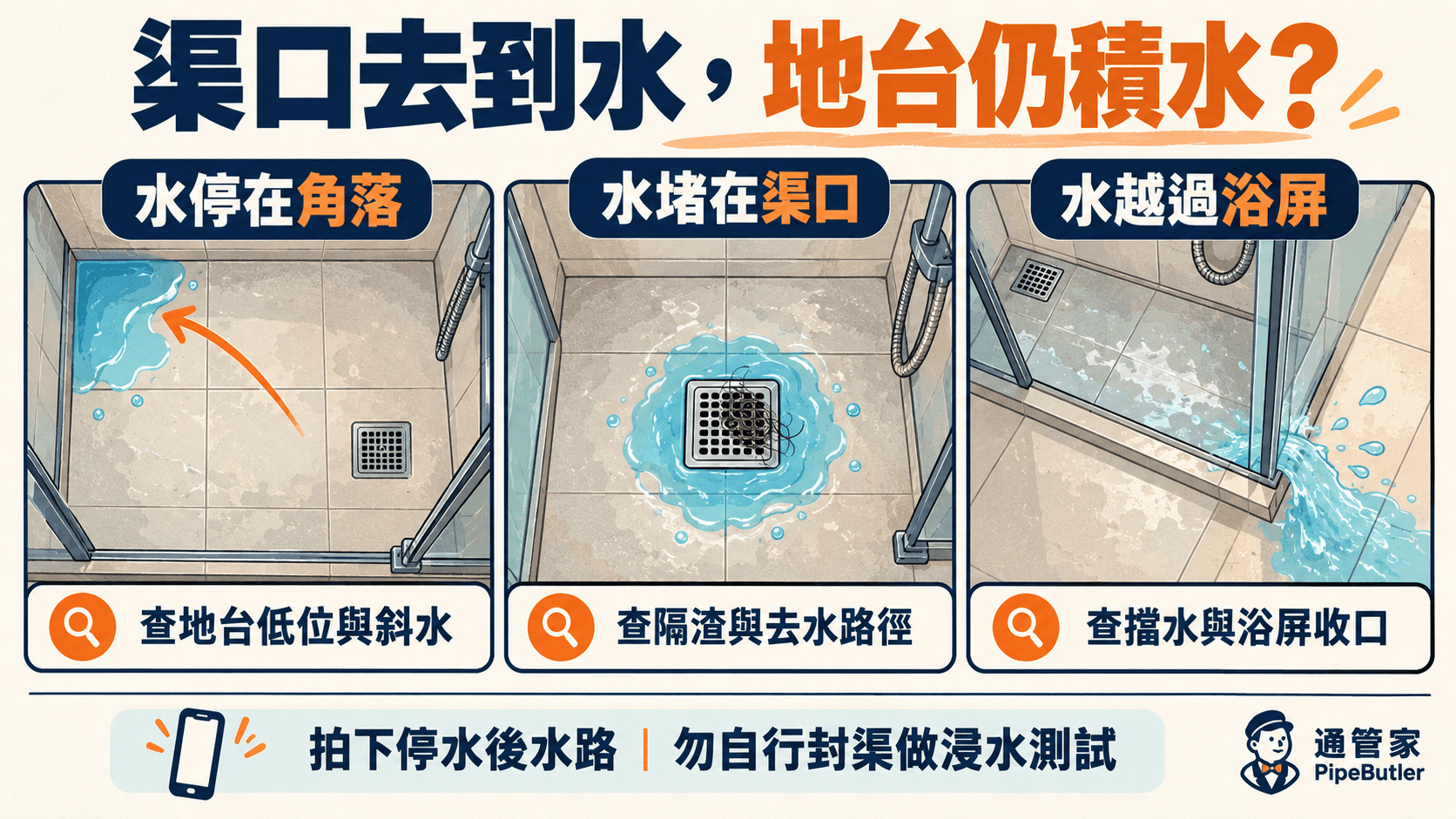企缸地台積水但渠口暢通?斜水、低窪位與浴屏漏水點分