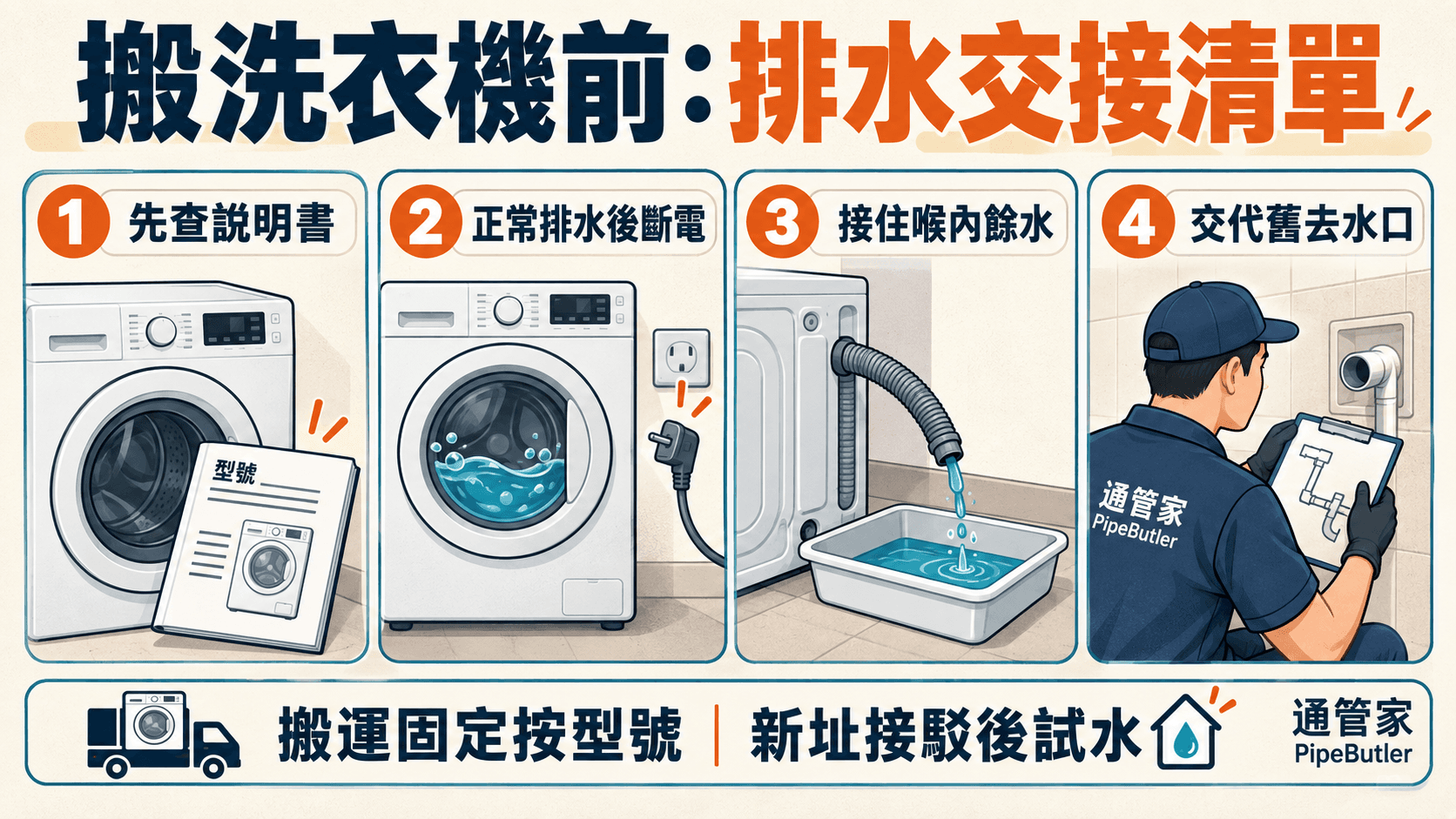 搬洗衣機前點排水?殘水、拆喉、舊去水口及交收清單