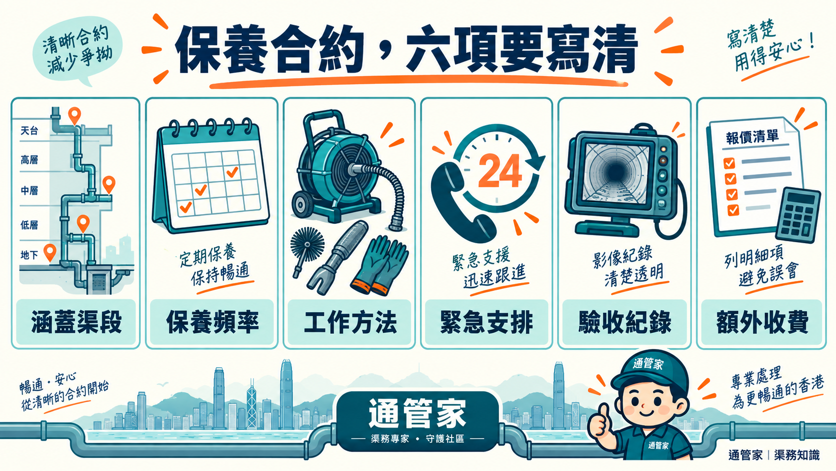 保養合約比較重點:範圍清單、緊急安排、完成紀錄及額外收費